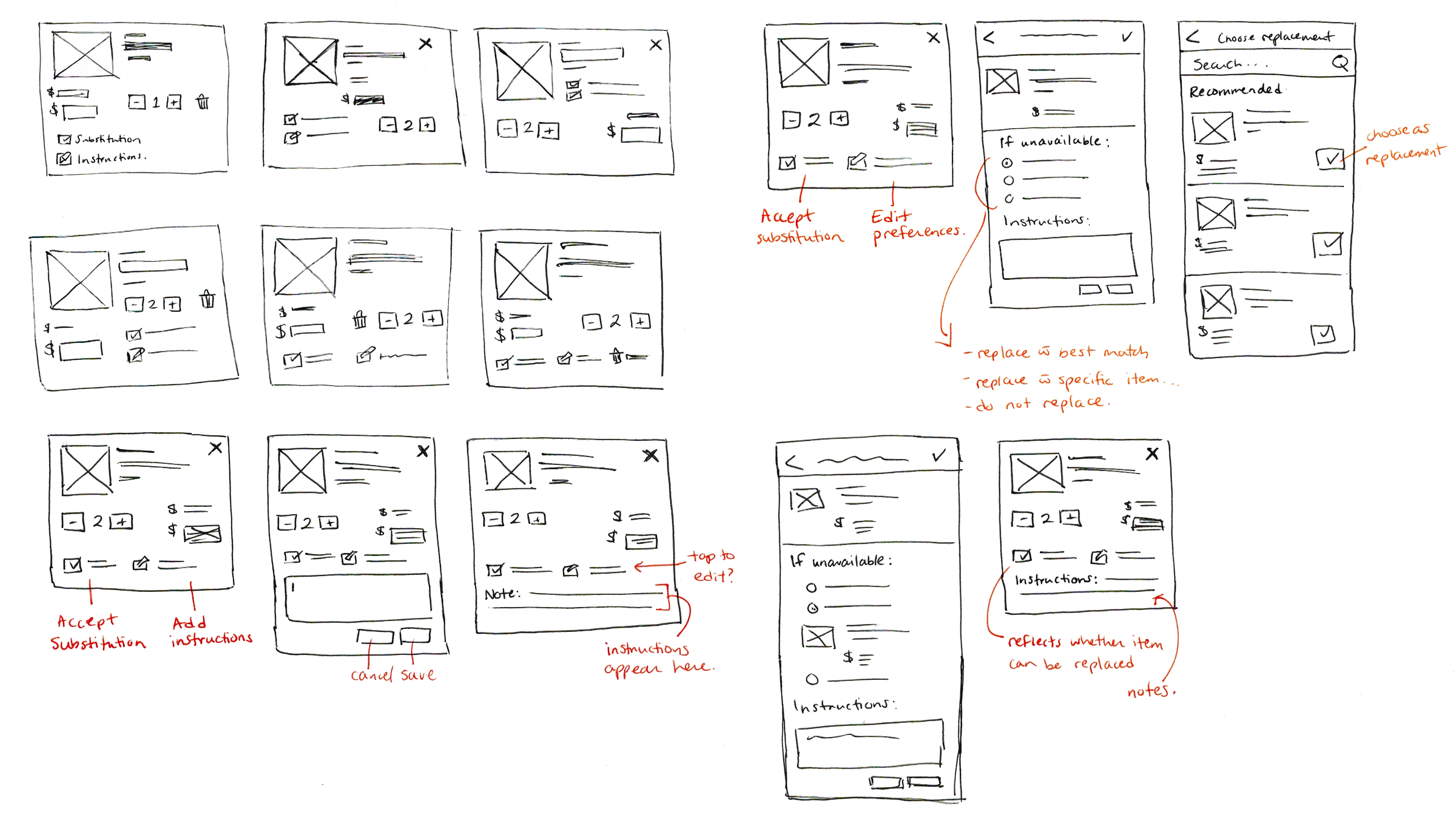 Hand-drawn sketches of wireframes for product cards with annotations in red