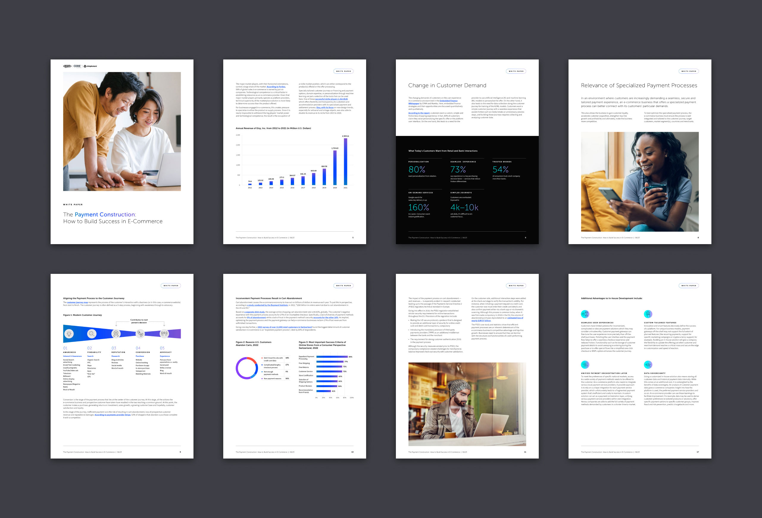 Pages from an EPAM whitepaper about payment processes in ecommerce