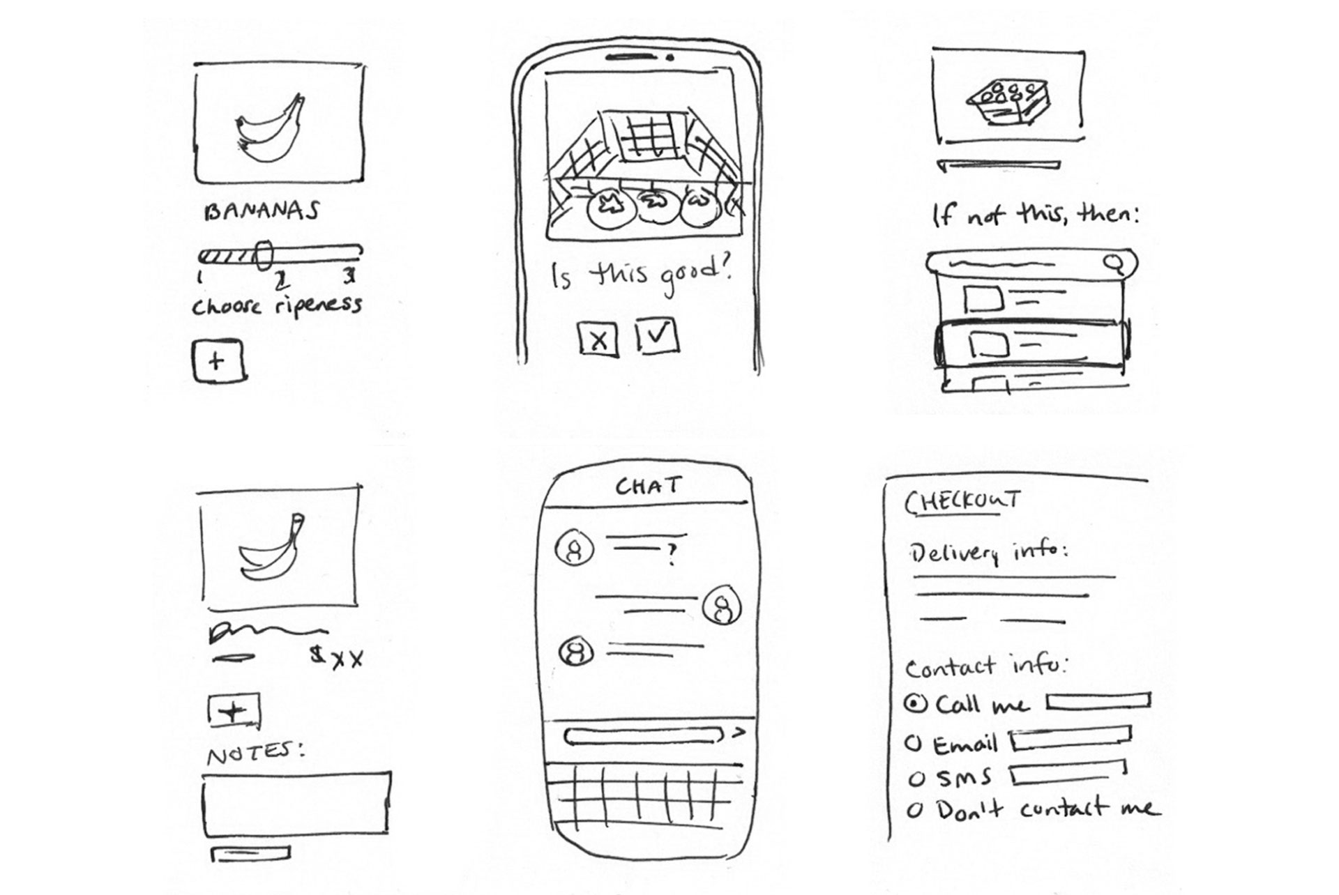 Six rough sketches with different ways of communicating item preferences when placing a grocery order